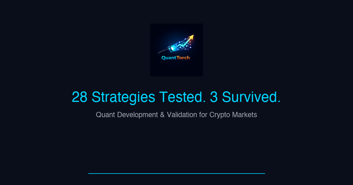 QuantTorch — Quant Development & Validation for Crypto Markets